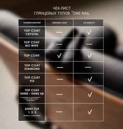 ONE NAIL   Top SHINE AB   15мл   Топ c шиммером
