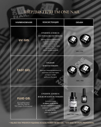 ONE NAIL   Gel FLUID   CLEAR   15мл (флакон)   Гель для укрепления жидкий