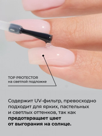 NAIL REPUBLIC   Top PROTECTOR c UV   10мл   Топ антивандальный без л/с